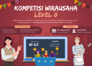 Lomba Olah Raga dan KOMPETISI WIRAUSAHA di GWC 2025