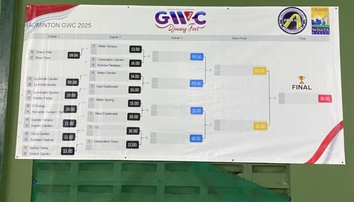 Water Garden Raih Juara I Turnamen Bulutangkis GWC 2025