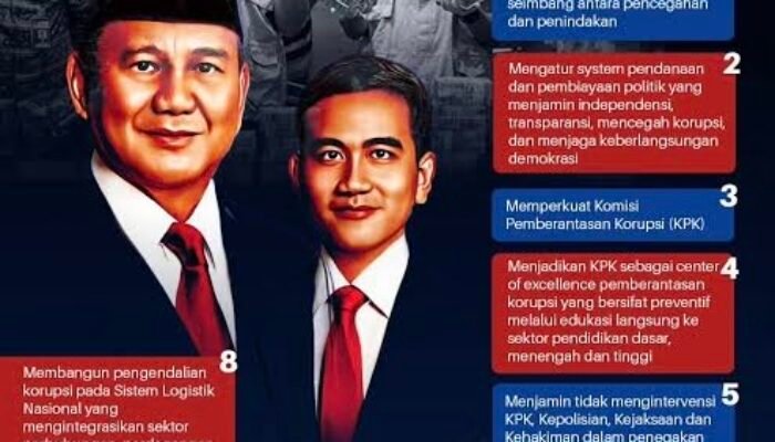 Prabowo Tegaskan Janji Berantas Korupsi dan Kartel Pangan dalam Pidato Kenegaraan di DPR/MPR