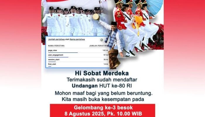 Gelombang Ketiga Pendaftaran Undangan HUT ke-80 RI Dibuka 8 Agustus 2025