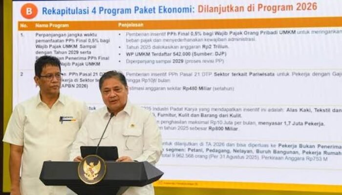 Pemerintah Luncurkan Paket Stimulus Ekonomi Rp16,23 Triliun